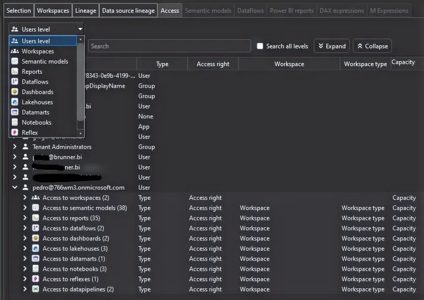Access and permissions matrix