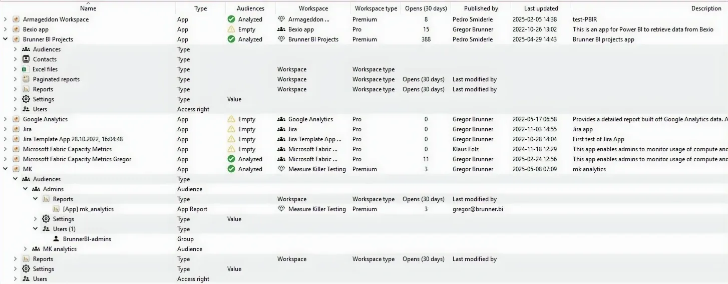 Apps and audiences tab