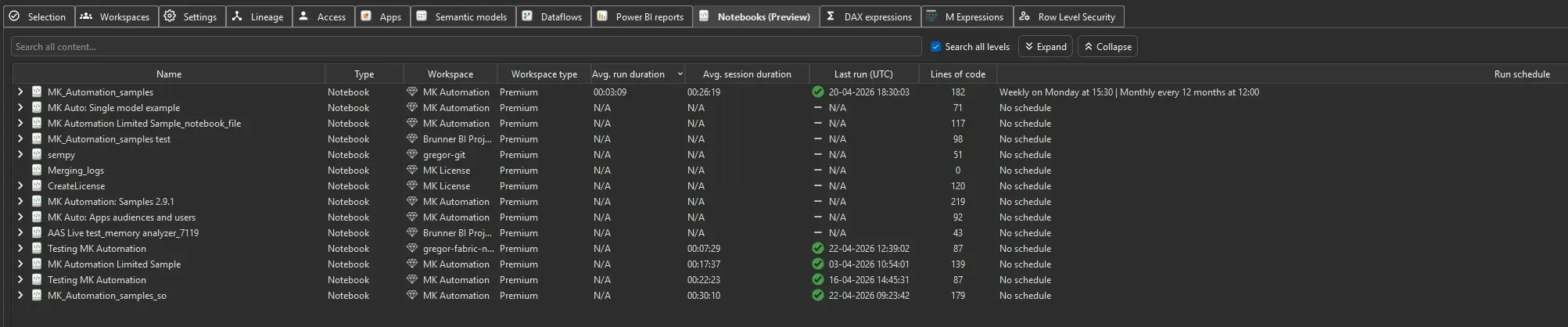 Fabric notebooks inventory with language, lines of code, and run schedule