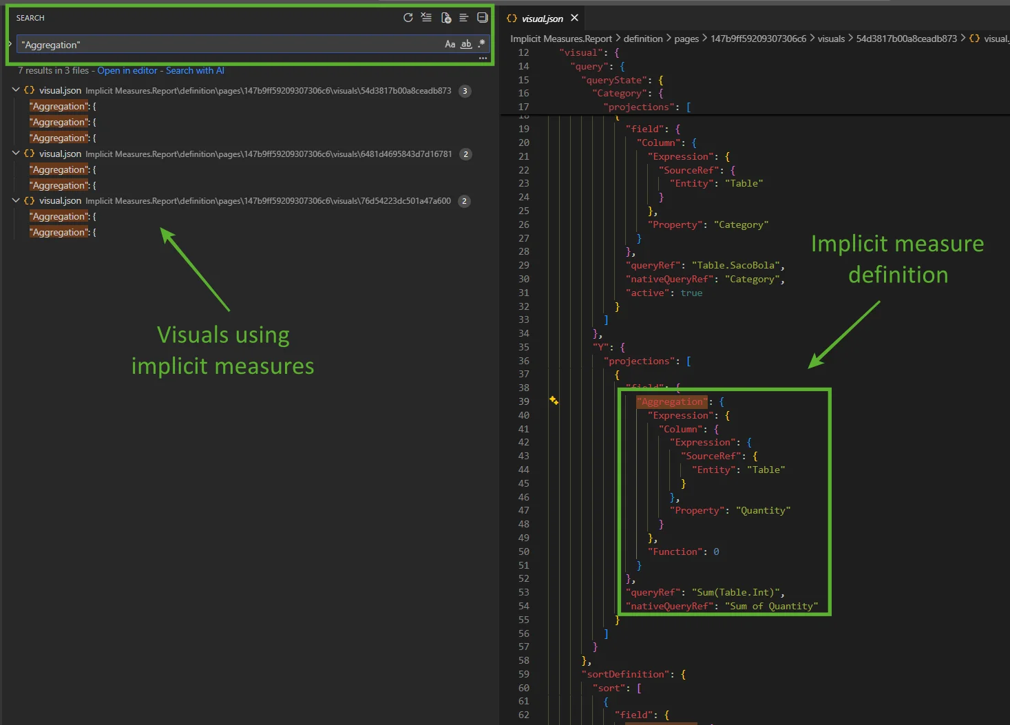 Visual Studio Code project-wide search results for the string "aggregation" inside a PBIR folder