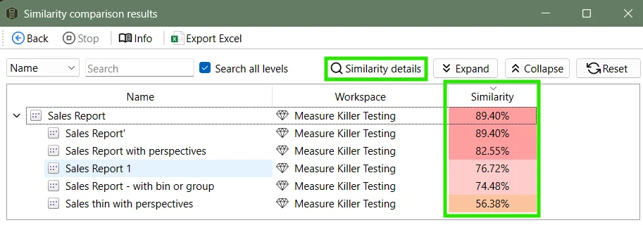 Similarity scores for each pair of compared models