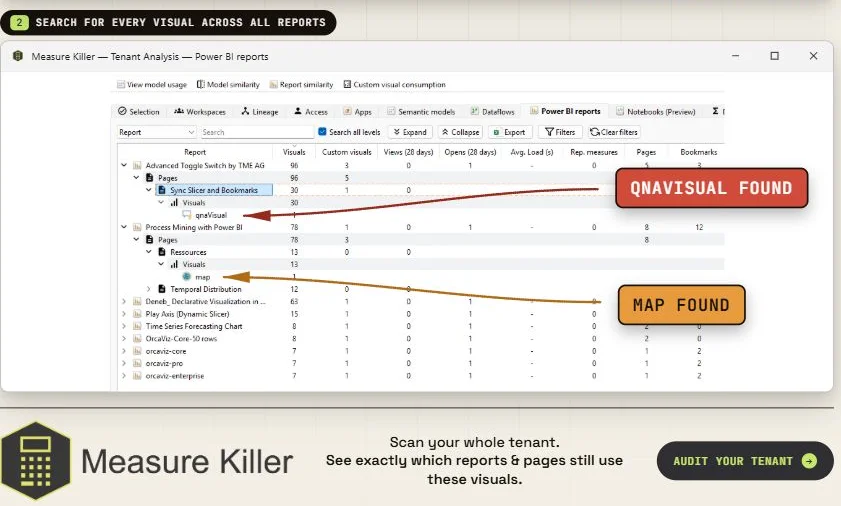 Power BI reports tab — searching for qnaVisual and map visuals across all reports