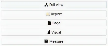 Dependency tree mode selection — Full view, Report, Page, Visual, Measure buttons