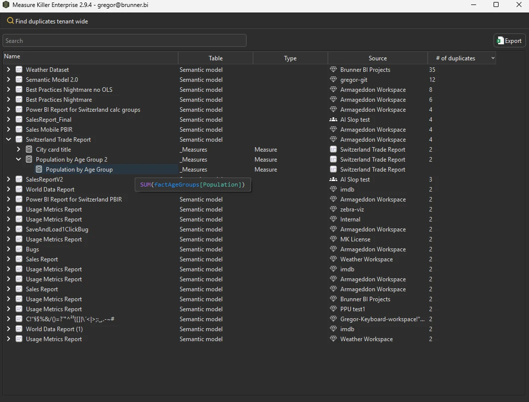Duplicate DAX expressions — measures with identical definitions across models