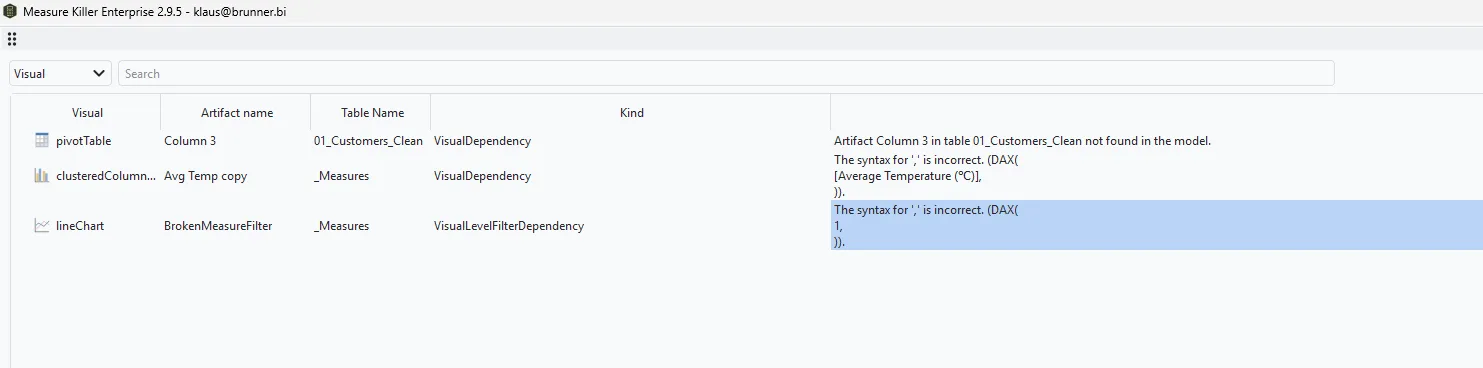 Detailed list of broken visuals - visual type, broken artifact, table, dependency kind, and the exact error