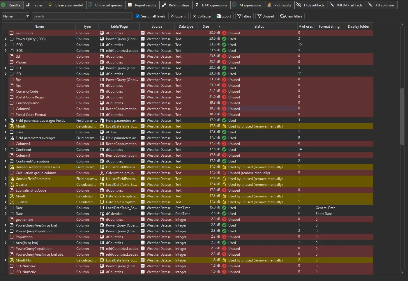 Measure Killer Where-used table showing all four statuses — used, unused, unused (remove manually), and used by unused
