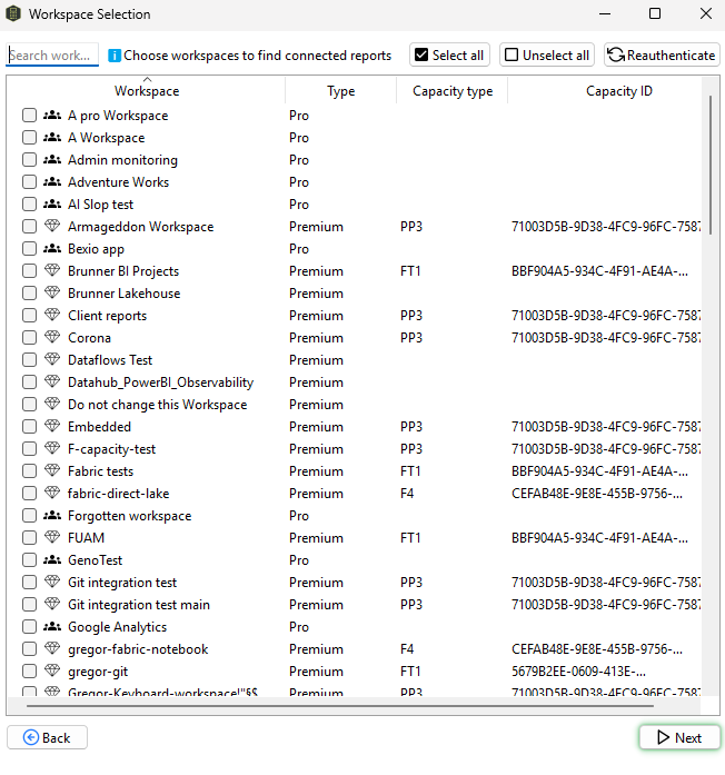 Measure Killer Admin-mode workspaces picker — checkbox list of workspaces with name, type, capacity type and capacity ID, plus a search field and Select all / Unselect all buttons in the top toolbar